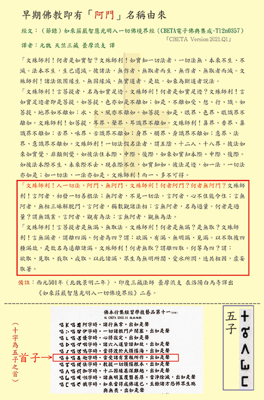 虛空如來山阿密寺-住持-釋湛阿 -阿闍梨-早期佛教即有「阿門」名稱由來